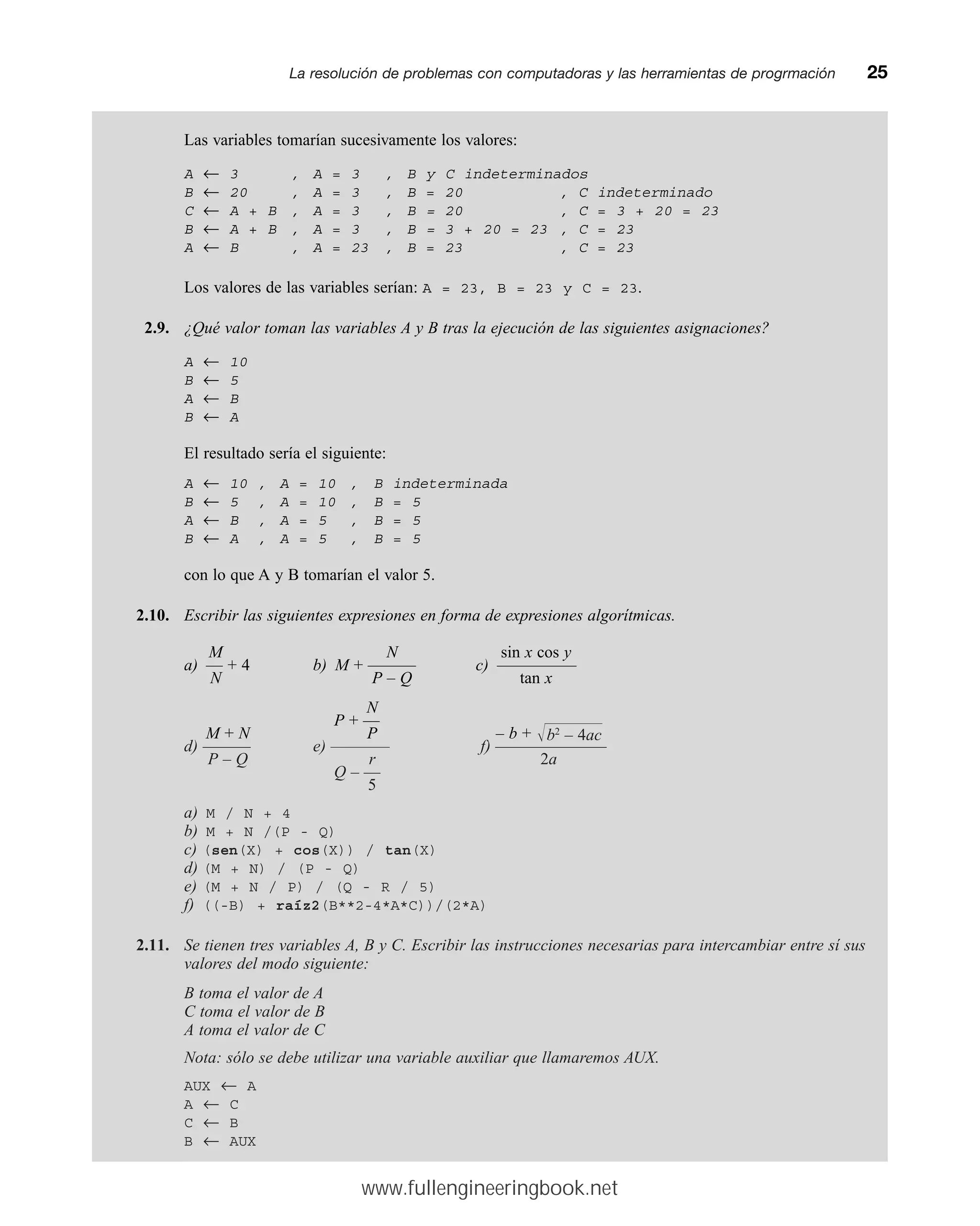Las variables tomarían sucesivamente los valores:
A ← 3 , A = 3 , B y C indeterminados
B ← 20 , A = 3 , B = 20 , C indeterminado
C ← A + B , A = 3 , B = 20 , C = 3 + 20 = 23
B ← A + B , A = 3 , B = 3 + 20 = 23 , C = 23
A ← B , A = 23 , B = 23 , C = 23
Los valores de las variables serían: A = 23, B = 23 y C = 23.
2.9. ¿Qué valor toman las variables A y B tras la ejecución de las siguientes asignaciones?
A ← 10
B ← 5
A ← B
B ← A
El resultado sería el siguiente:
A ← 10 , A = 10 , B indeterminada
B ← 5 , A = 10 , B = 5
A ← B , A = 5 , B = 5
B ← A , A = 5 , B = 5
con lo que A y B tomarían el valor 5.
2.10. Escribir las siguientes expresiones en forma de expresiones algorítmicas.
M N sin x cos y
a) — + 4 b) M + ——— c) —————
N P – Q tan x
N
P + —
M + N P – b + 冑苴
b2
– 4ac
d) ——— e) ———— f) ———————
P – Q r 2a
Q – —
5
a) M / N + 4
b) M + N /(P - Q)
c) (sen(X) + cos(X)) / tan(X)
d) (M + N) / (P - Q)
e) (M + N / P) / (Q - R / 5)
f) ((-B) + raíz2(B**2-4*A*C))/(2*A)
2.11. Se tienen tres variables A, B y C. Escribir las instrucciones necesarias para intercambiar entre sí sus
valores del modo siguiente:
B toma el valor de A
C toma el valor de B
A toma el valor de C
Nota: sólo se debe utilizar una variable auxiliar que llamaremos AUX.
AUX ← A
A ← C
C ← B
B ← AUX
La resolución de problemas con computadoras y las herramientas de progrmaciónmm25
www.fullengineeringbook.net
 
