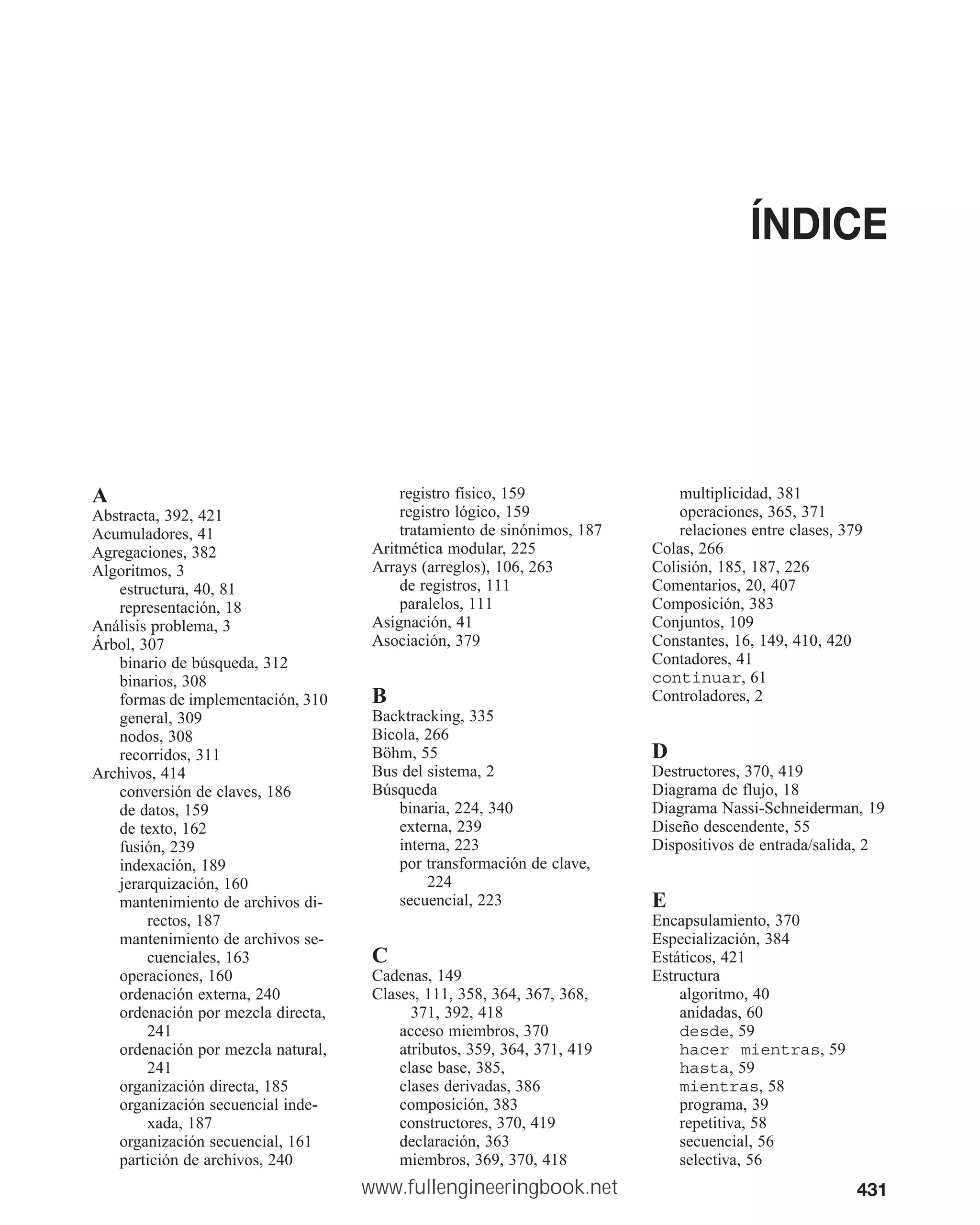 431
A
Abstracta, 392, 421
Acumuladores, 41
Agregaciones, 382
Algoritmos, 3
estructura, 40, 81
representación, 18
Análisis problema, 3
Árbol, 307
binario de búsqueda, 312
binarios, 308
formas de implementación, 310
general, 309
nodos, 308
recorridos, 311
Archivos, 414
conversión de claves, 186
de datos, 159
de texto, 162
fusión, 239
indexación, 189
jerarquización, 160
mantenimiento de archivos di-
rectos, 187
mantenimiento de archivos se-
cuenciales, 163
operaciones, 160
ordenación externa, 240
ordenación por mezcla directa,
241
ordenación por mezcla natural,
241
organización directa, 185
organización secuencial inde-
xada, 187
organización secuencial, 161
partición de archivos, 240
registro físico, 159
registro lógico, 159
tratamiento de sinónimos, 187
Aritmética modular, 225
Arrays (arreglos), 106, 263
de registros, 111
paralelos, 111
Asignación, 41
Asociación, 379
B
Backtracking, 335
Bicola, 266
Böhm, 55
Bus del sistema, 2
Búsqueda
binaria, 224, 340
externa, 239
interna, 223
por transformación de clave,
224
secuencial, 223
C
Cadenas, 149
Clases, 111, 358, 364, 367, 368,
371, 392, 418
acceso miembros, 370
atributos, 359, 364, 371, 419
clase base, 385,
clases derivadas, 386
composición, 383
constructores, 370, 419
declaración, 363
miembros, 369, 370, 418
multiplicidad, 381
operaciones, 365, 371
relaciones entre clases, 379
Colas, 266
Colisión, 185, 187, 226
Comentarios, 20, 407
Composición, 383
Conjuntos, 109
Constantes, 16, 149, 410, 420
Contadores, 41
continuar, 61
Controladores, 2
D
Destructores, 370, 419
Diagrama de flujo, 18
Diagrama Nassi-Schneiderman, 19
Diseño descendente, 55
Dispositivos de entrada/salida, 2
E
Encapsulamiento, 370
Especialización, 384
Estáticos, 421
Estructura
algoritmo, 40
anidadas, 60
desde, 59
hacer mientras, 59
hasta, 59
mientras, 58
programa, 39
repetitiva, 58
secuencial, 56
selectiva, 56
ÍNDICE
www.fullengineeringbook.net
 