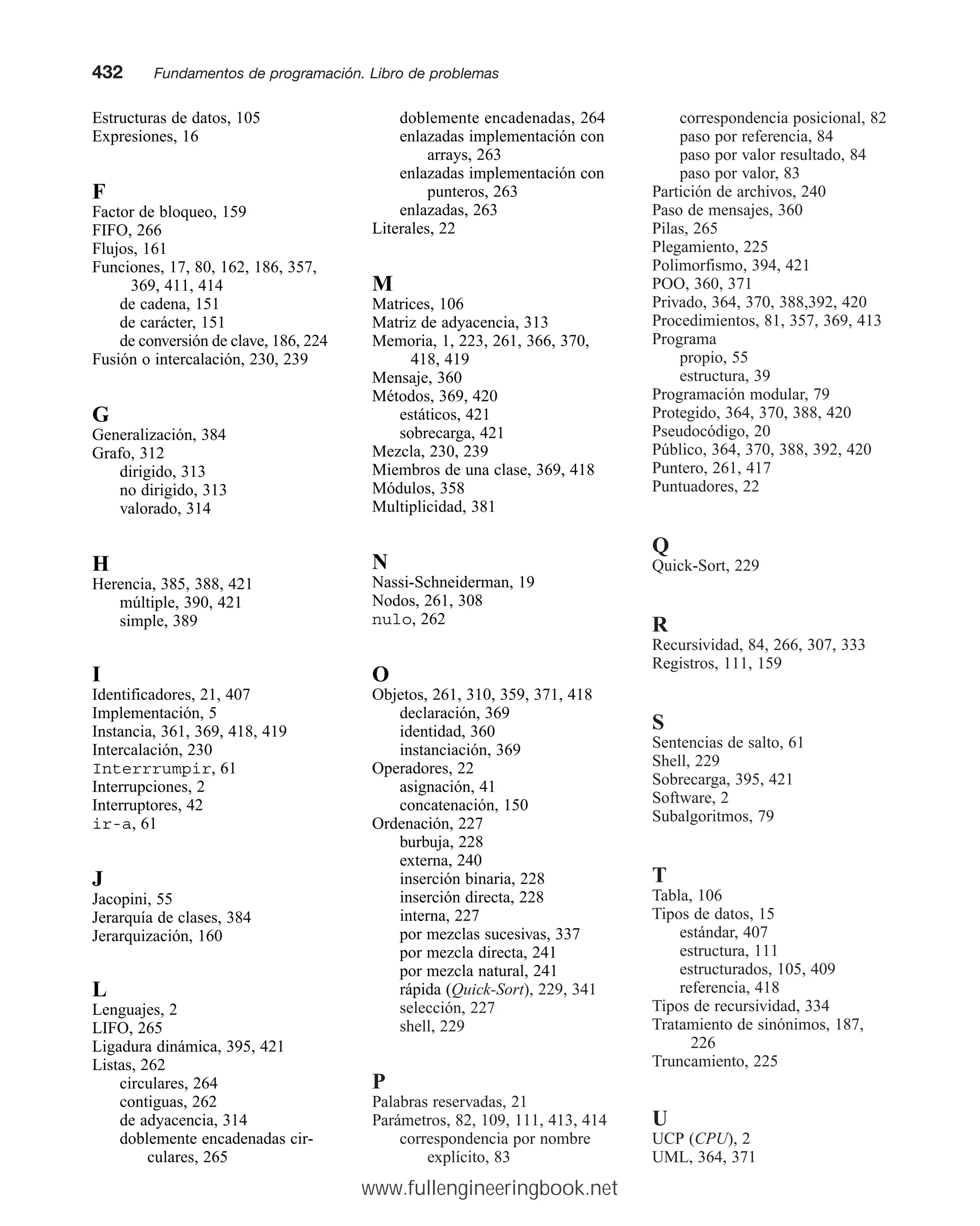 Estructuras de datos, 105
Expresiones, 16
F
Factor de bloqueo, 159
FIFO, 266
Flujos, 161
Funciones, 17, 80, 162, 186, 357,
369, 411, 414
de cadena, 151
de carácter, 151
de conversión de clave, 186, 224
Fusión o intercalación, 230, 239
G
Generalización, 384
Grafo, 312
dirigido, 313
no dirigido, 313
valorado, 314
H
Herencia, 385, 388, 421
múltiple, 390, 421
simple, 389
I
Identificadores, 21, 407
Implementación, 5
Instancia, 361, 369, 418, 419
Intercalación, 230
Interrrumpir, 61
Interrupciones, 2
Interruptores, 42
ir-a, 61
J
Jacopini, 55
Jerarquía de clases, 384
Jerarquización, 160
L
Lenguajes, 2
LIFO, 265
Ligadura dinámica, 395, 421
Listas, 262
circulares, 264
contiguas, 262
de adyacencia, 314
doblemente encadenadas cir-
culares, 265
doblemente encadenadas, 264
enlazadas implementación con
arrays, 263
enlazadas implementación con
punteros, 263
enlazadas, 263
Literales, 22
M
Matrices, 106
Matriz de adyacencia, 313
Memoria, 1, 223, 261, 366, 370,
418, 419
Mensaje, 360
Métodos, 369, 420
estáticos, 421
sobrecarga, 421
Mezcla, 230, 239
Miembros de una clase, 369, 418
Módulos, 358
Multiplicidad, 381
N
Nassi-Schneiderman, 19
Nodos, 261, 308
nulo, 262
O
Objetos, 261, 310, 359, 371, 418
declaración, 369
identidad, 360
instanciación, 369
Operadores, 22
asignación, 41
concatenación, 150
Ordenación, 227
burbuja, 228
externa, 240
inserción binaria, 228
inserción directa, 228
interna, 227
por mezclas sucesivas, 337
por mezcla directa, 241
por mezcla natural, 241
rápida (Quick-Sort), 229, 341
selección, 227
shell, 229
P
Palabras reservadas, 21
Parámetros, 82, 109, 111, 413, 414
correspondencia por nombre
explícito, 83
correspondencia posicional, 82
paso por referencia, 84
paso por valor resultado, 84
paso por valor, 83
Partición de archivos, 240
Paso de mensajes, 360
Pilas, 265
Plegamiento, 225
Polimorfismo, 394, 421
POO, 360, 371
Privado, 364, 370, 388,392, 420
Procedimientos, 81, 357, 369, 413
Programa
propio, 55
estructura, 39
Programación modular, 79
Protegido, 364, 370, 388, 420
Pseudocódigo, 20
Público, 364, 370, 388, 392, 420
Puntero, 261, 417
Puntuadores, 22
Q
Quick-Sort, 229
R
Recursividad, 84, 266, 307, 333
Registros, 111, 159
S
Sentencias de salto, 61
Shell, 229
Sobrecarga, 395, 421
Software, 2
Subalgoritmos, 79
T
Tabla, 106
Tipos de datos, 15
estándar, 407
estructura, 111
estructurados, 105, 409
referencia, 418
Tipos de recursividad, 334
Tratamiento de sinónimos, 187,
226
Truncamiento, 225
U
UCP (CPU), 2
UML, 364, 371
432mmFundamentos de programación. Libro de problemas
www.fullengineeringbook.net
 