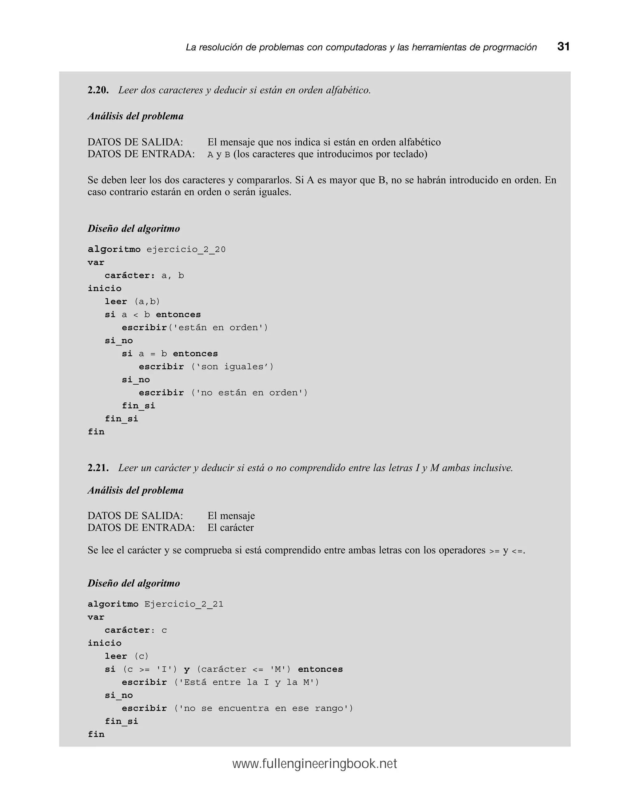 2.20. Leer dos caracteres y deducir si están en orden alfabético.
Análisis del problema
DATOS DE SALIDA: El mensaje que nos indica si están en orden alfabético
DATOS DE ENTRADA: A y B (los caracteres que introducimos por teclado)
Se deben leer los dos caracteres y compararlos. Si A es mayor que B, no se habrán introducido en orden. En
caso contrario estarán en orden o serán iguales.
Diseño del algoritmo
algoritmo ejercicio_2_20
var
carácter: a, b
inicio
leer (a,b)
si a  b entonces
escribir('están en orden')
si_no
si a = b entonces
escribir (‘son iguales’)
si_no
escribir ('no están en orden')
fin_si
fin_si
fin
2.21. Leer un carácter y deducir si está o no comprendido entre las letras I y M ambas inclusive.
Análisis del problema
DATOS DE SALIDA: El mensaje
DATOS DE ENTRADA: El carácter
Se lee el carácter y se comprueba si está comprendido entre ambas letras con los operadores = y =.
Diseño del algoritmo
algoritmo Ejercicio_2_21
var
carácter: c
inicio
leer (c)
si (c = 'I') y (carácter = 'M') entonces
escribir ('Está entre la I y la M')
si_no
escribir ('no se encuentra en ese rango')
fin_si
fin
La resolución de problemas con computadoras y las herramientas de progrmaciónmm31
www.fullengineeringbook.net
 