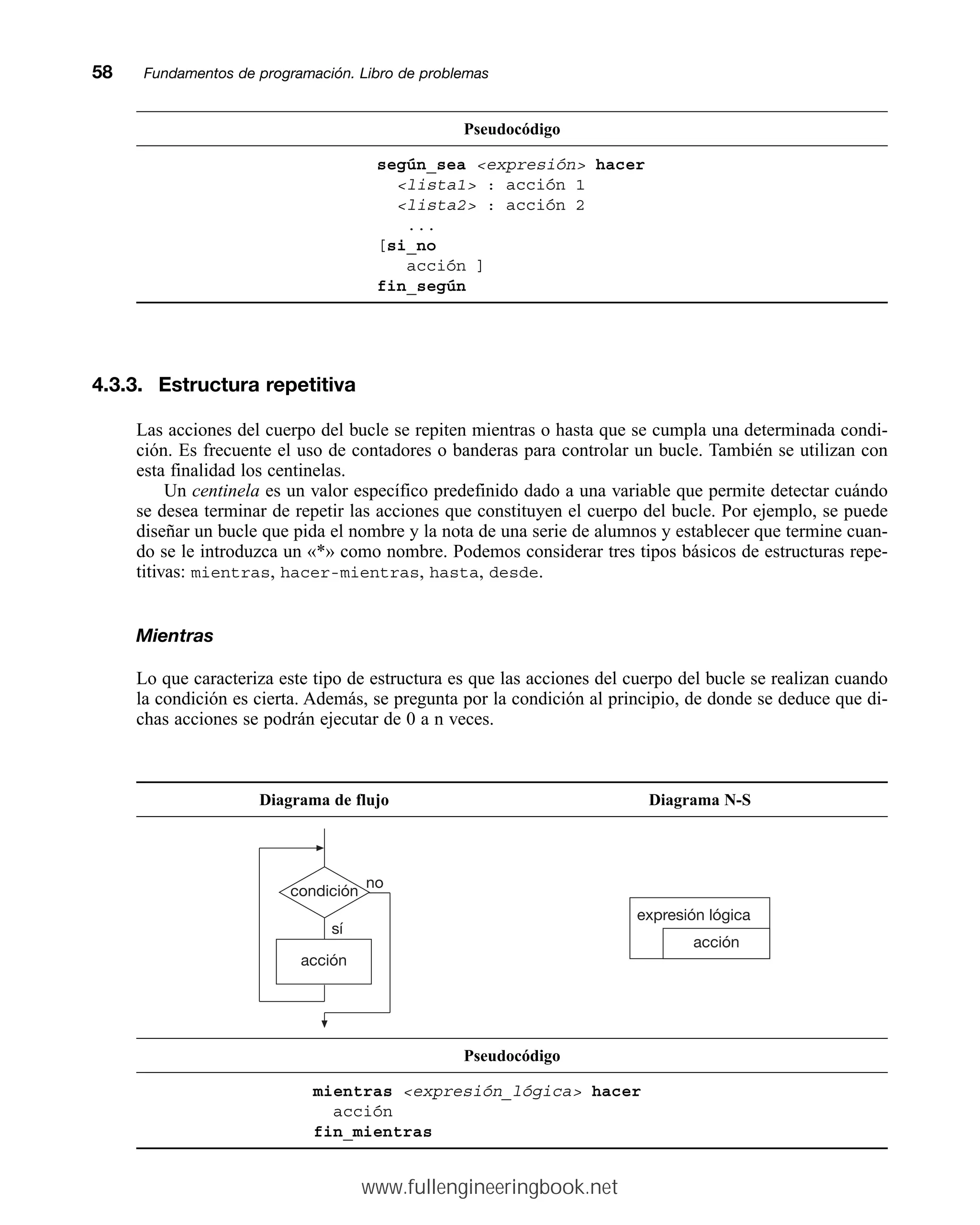 Diagrama de flujo Diagrama N-S
Pseudocódigo
mientras expresión_lógica hacer
acción
fin_mientras
expresión lógica
acción
sí
no
condición
acción
Pseudocódigo
según_sea expresión hacer
lista1 : acción 1
lista2 : acción 2
...
[si_no
acción ]
fin_según
58mmFundamentos de programación. Libro de problemas
4.3.3. Estructura repetitiva
Las acciones del cuerpo del bucle se repiten mientras o hasta que se cumpla una determinada condi-
ción. Es frecuente el uso de contadores o banderas para controlar un bucle. También se utilizan con
esta finalidad los centinelas.
Un centinela es un valor específico predefinido dado a una variable que permite detectar cuándo
se desea terminar de repetir las acciones que constituyen el cuerpo del bucle. Por ejemplo, se puede
diseñar un bucle que pida el nombre y la nota de una serie de alumnos y establecer que termine cuan-
do se le introduzca un «*» como nombre. Podemos considerar tres tipos básicos de estructuras repe-
titivas: mientras, hacer-mientras, hasta, desde.
Mientras
Lo que caracteriza este tipo de estructura es que las acciones del cuerpo del bucle se realizan cuando
la condición es cierta. Además, se pregunta por la condición al principio, de donde se deduce que di-
chas acciones se podrán ejecutar de 0 a n veces.
www.fullengineeringbook.net
 