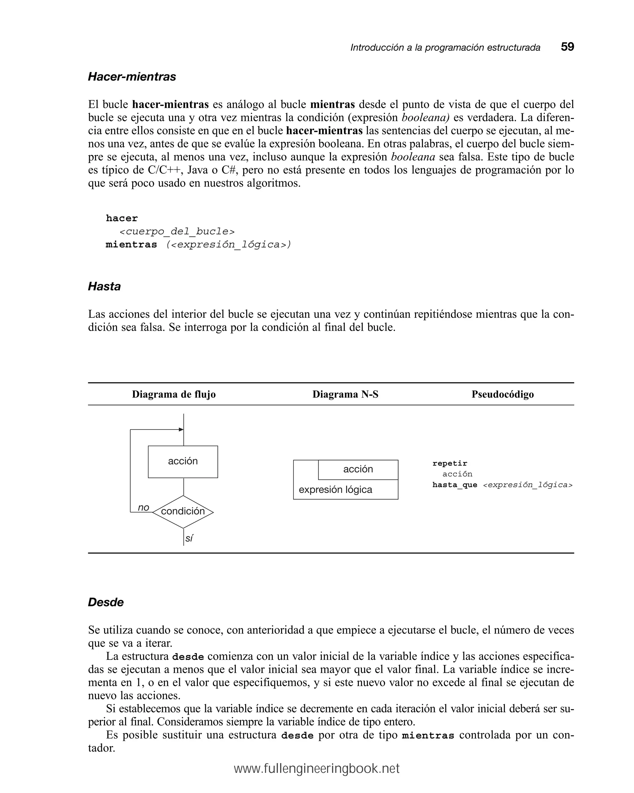 Hacer-mientras
El bucle hacer-mientras es análogo al bucle mientras desde el punto de vista de que el cuerpo del
bucle se ejecuta una y otra vez mientras la condición (expresión booleana) es verdadera. La diferen-
cia entre ellos consiste en que en el bucle hacer-mientras las sentencias del cuerpo se ejecutan, al me-
nos una vez, antes de que se evalúe la expresión booleana. En otras palabras, el cuerpo del bucle siem-
pre se ejecuta, al menos una vez, incluso aunque la expresión booleana sea falsa. Este tipo de bucle
es típico de C/C++, Java o C#, pero no está presente en todos los lenguajes de programación por lo
que será poco usado en nuestros algoritmos.
hacer
cuerpo_del_bucle
mientras (expresión_lógica)
Hasta
Las acciones del interior del bucle se ejecutan una vez y continúan repitiéndose mientras que la con-
dición sea falsa. Se interroga por la condición al final del bucle.
Introducción a la programación estructuradamm59
Diagrama de flujo Diagrama N-S Pseudocódigo
repetir
acción
hasta_que expresión_lógica
expresión lógica
acción
no
sí
acción
condición
Desde
Se utiliza cuando se conoce, con anterioridad a que empiece a ejecutarse el bucle, el número de veces
que se va a iterar.
La estructura desde comienza con un valor inicial de la variable índice y las acciones especifica-
das se ejecutan a menos que el valor inicial sea mayor que el valor final. La variable índice se incre-
menta en 1, o en el valor que especifiquemos, y si este nuevo valor no excede al final se ejecutan de
nuevo las acciones.
Si establecemos que la variable índice se decremente en cada iteración el valor inicial deberá ser su-
perior al final. Consideramos siempre la variable índice de tipo entero.
Es posible sustituir una estructura desde por otra de tipo mientras controlada por un con-
tador.
www.fullengineeringbook.net
 