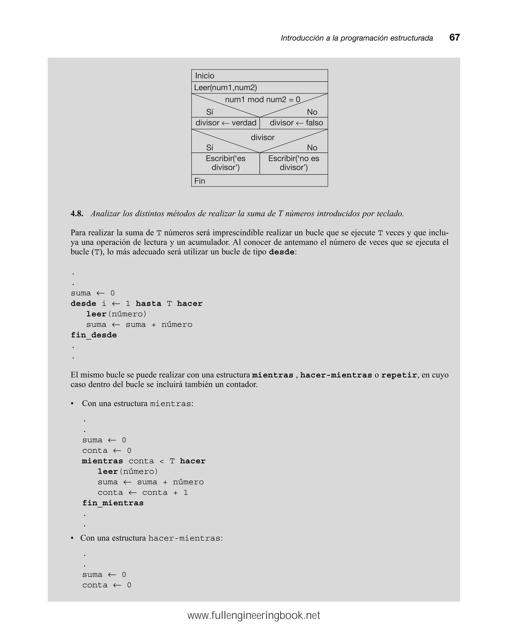 Introducción a la programación estructuradamm67
4.8. Analizar los distintos métodos de realizar la suma de T números introducidos por teclado.
Para realizar la suma de T números será imprescindible realizar un bucle que se ejecute T veces y que inclu-
ya una operación de lectura y un acumulador. Al conocer de antemano el número de veces que se ejecuta el
bucle (T), lo más adecuado será utilizar un bucle de tipo desde:
.
.
suma ← 0
desde i ← 1 hasta T hacer
leer(número)
suma ← suma + número
fin_desde
.
.
El mismo bucle se puede realizar con una estructura mientras , hacer-mientras o repetir, en cuyo
caso dentro del bucle se incluirá también un contador.
• Con una estructura mientras:
.
.
suma ← 0
conta ← 0
mientras conta  T hacer
leer(número)
suma ← suma + número
conta ← conta + 1
fin_mientras
.
.
• Con una estructura hacer-mientras:
.
.
suma ← 0
conta ← 0
divisor ← verdad divisor ← falso
Sí No
Inicio
Leer(num1,num2)
num1 mod num2 = 0
Escribir(‘es
divisor’)
Escribir(‘no es
divisor’)
Sí No
divisor
Fin
www.fullengineeringbook.net
 