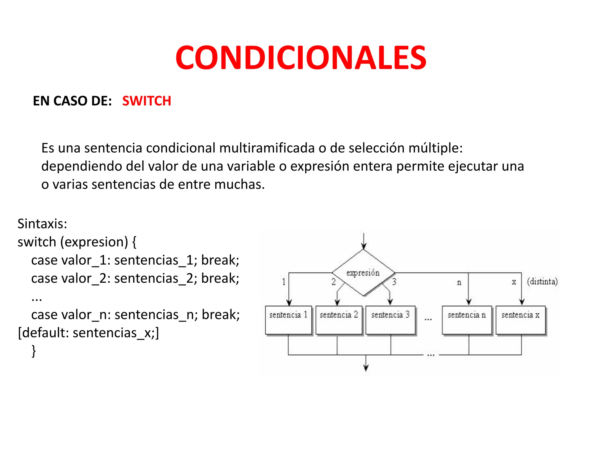 CONDICIONALES
EN CASO DE: SWITCH
Es una sentencia condicional multiramificada o de selección múltiple:
dependiendo del valor de una variable o expresión entera permite ejecutar una
o varias sentencias de entre muchas.
Sintaxis:
switch (expresion) {
case valor_1: sentencias_1; break;
case valor_2: sentencias_2; break;
...
case valor_n: sentencias_n; break;
[default: sentencias_x;]
}
 
