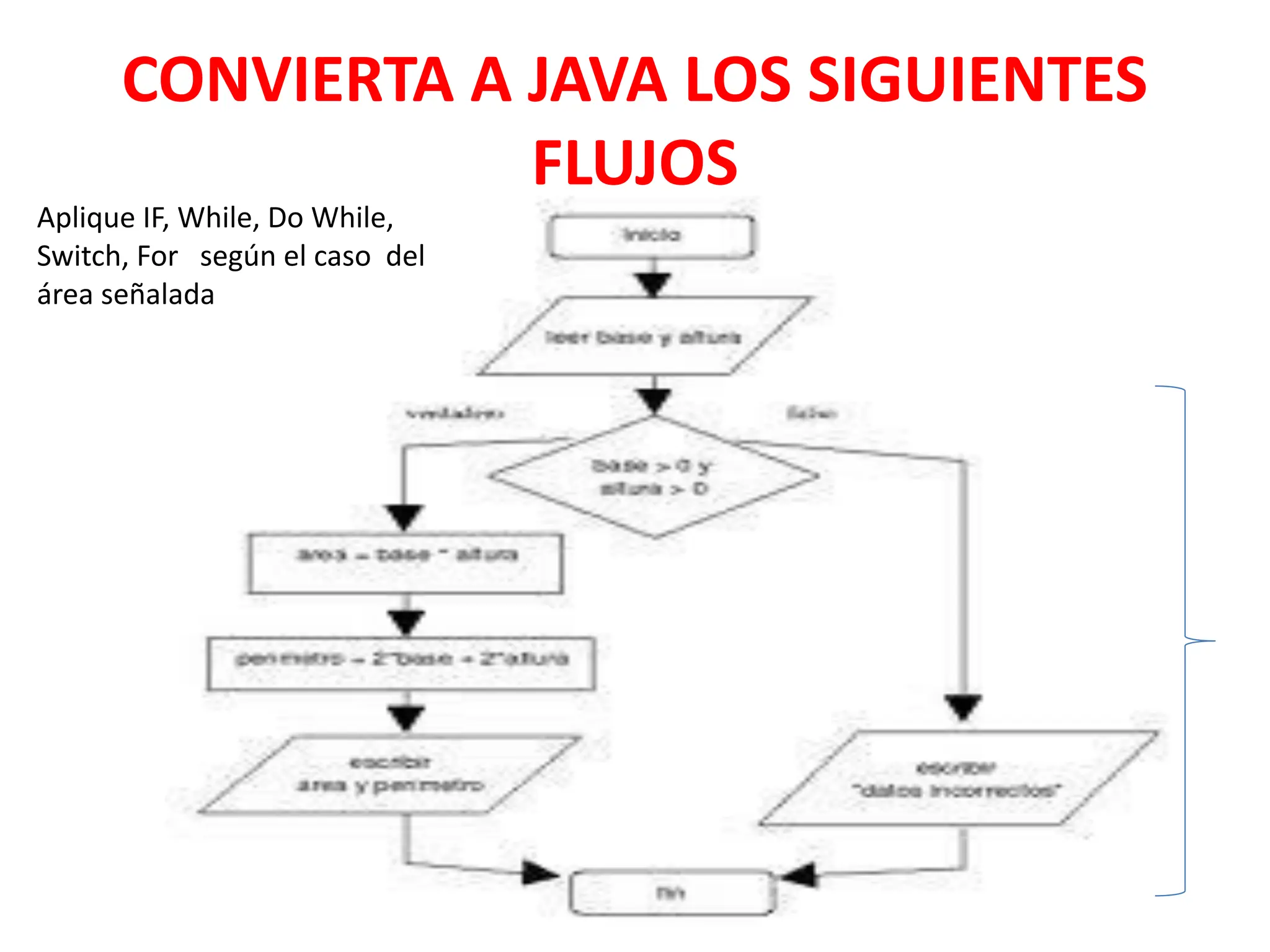 CONVIERTA A JAVA LOS SIGUIENTES
FLUJOS
Aplique IF, While, Do While,
Switch, For según el caso del
área señalada
 