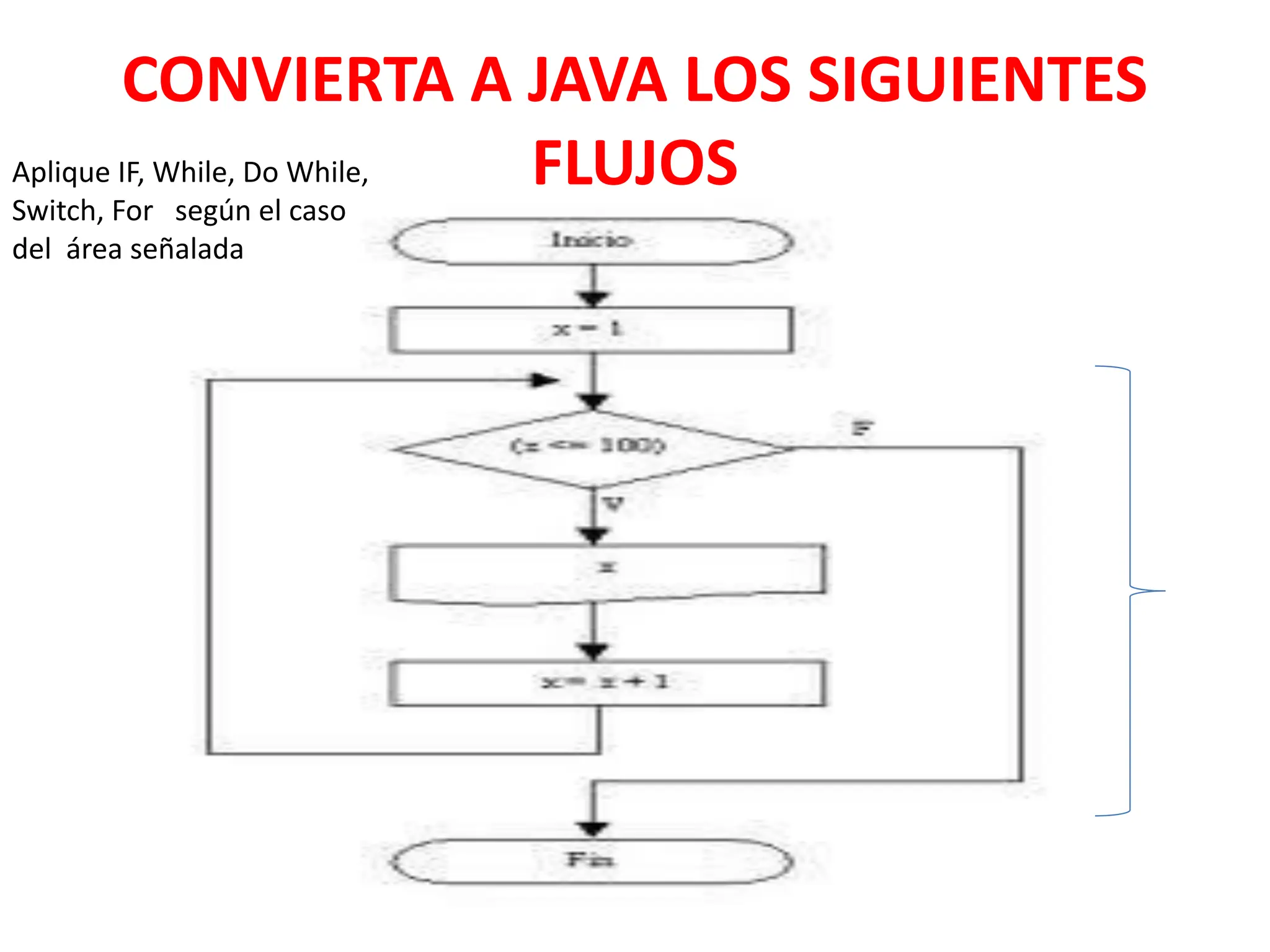CONVIERTA A JAVA LOS SIGUIENTES
FLUJOS
Aplique IF, While, Do While,
Switch, For según el caso
del área señalada
 