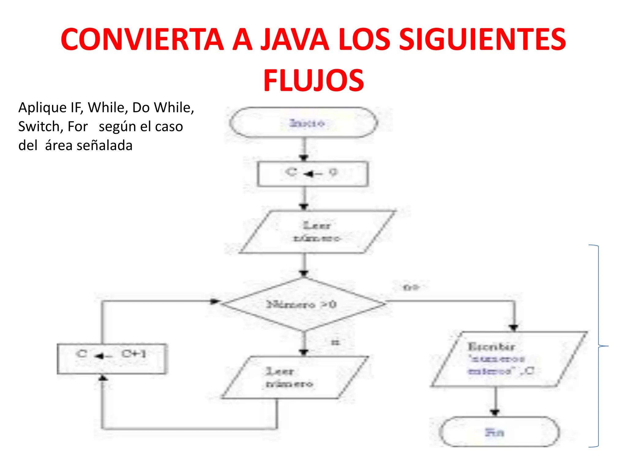 CONVIERTA A JAVA LOS SIGUIENTES
FLUJOS
Aplique IF, While, Do While,
Switch, For según el caso
del área señalada
 