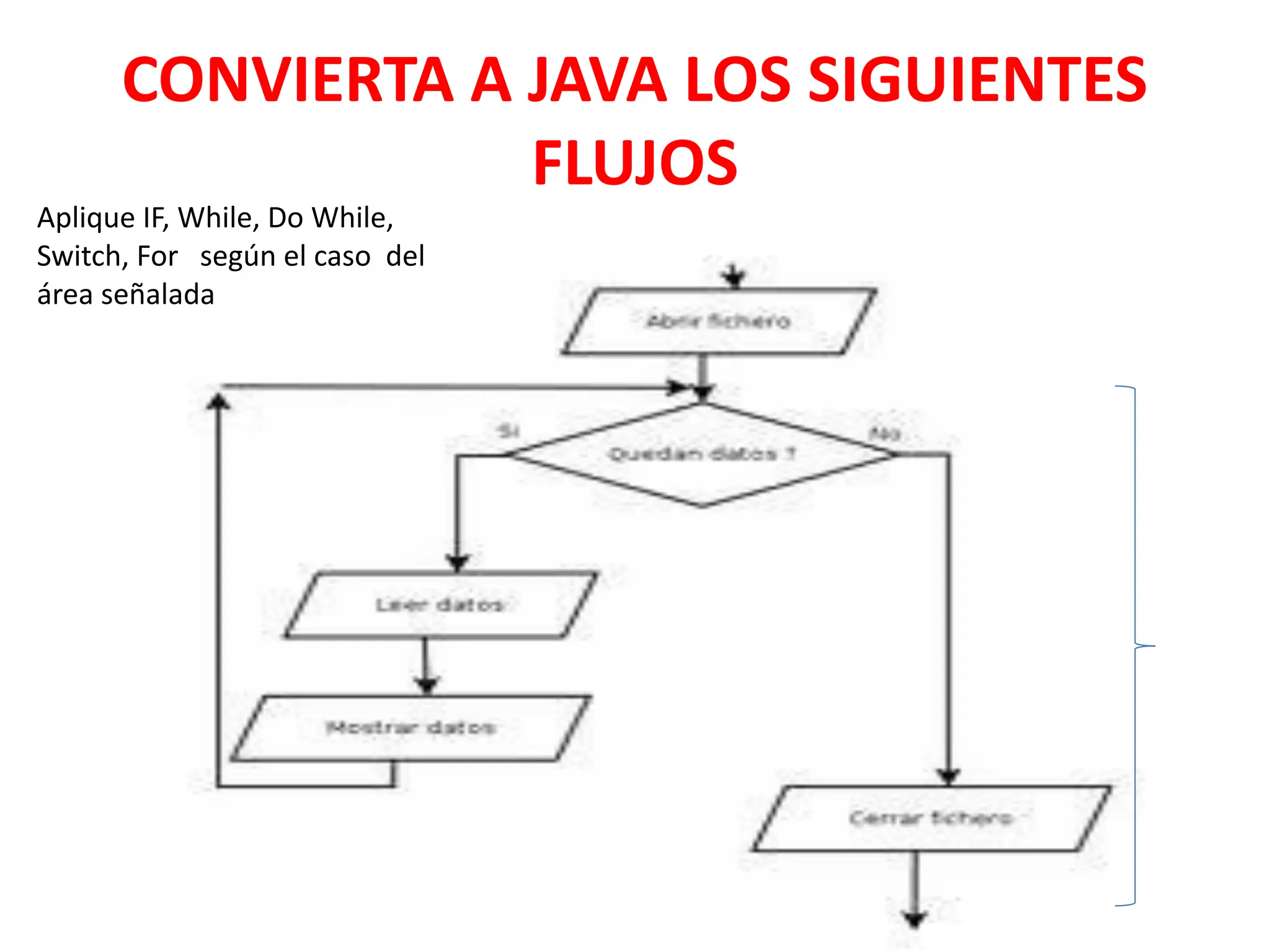 CONVIERTA A JAVA LOS SIGUIENTES
FLUJOS
Aplique IF, While, Do While,
Switch, For según el caso del
área señalada
 