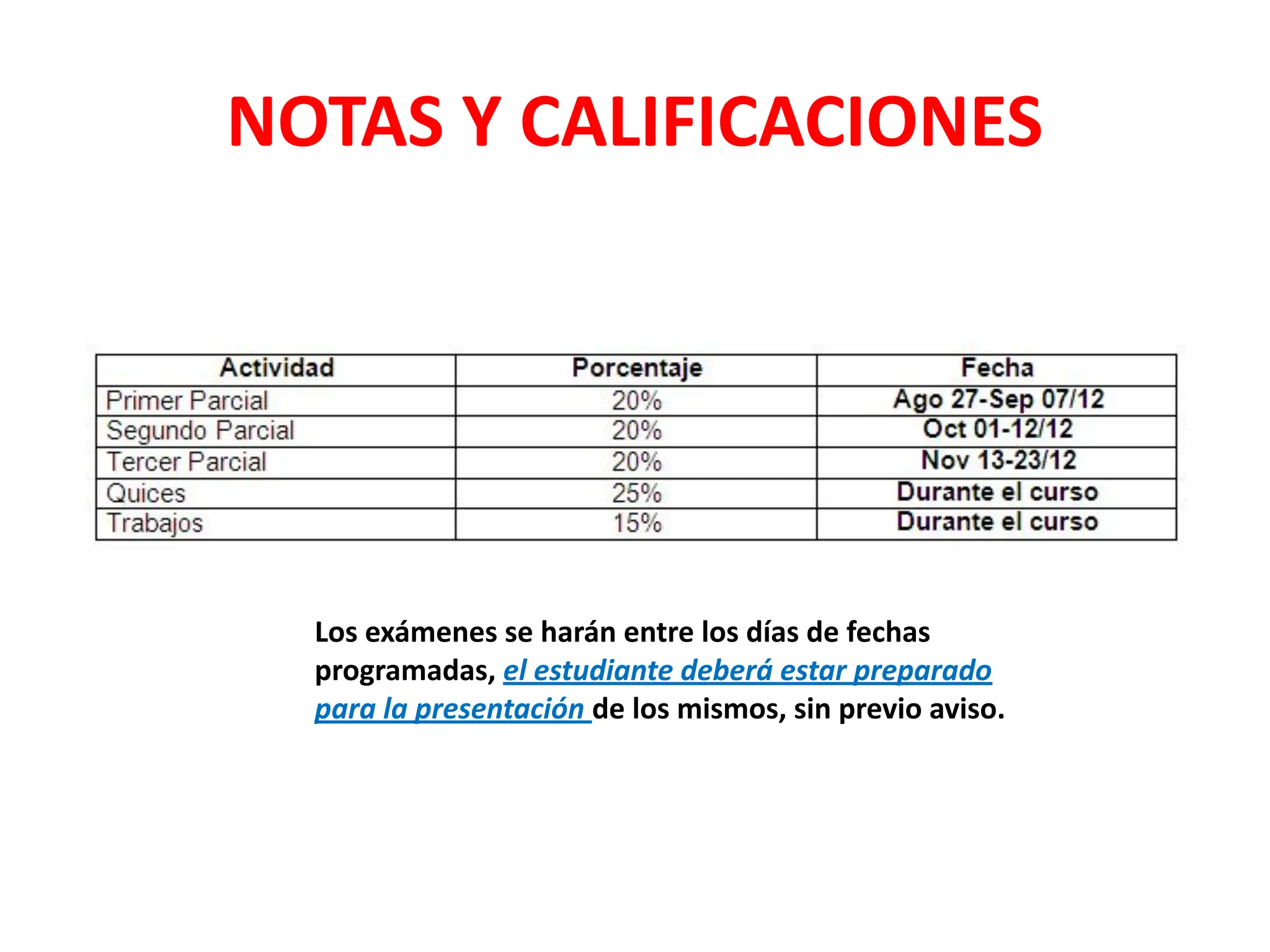NOTAS Y CALIFICACIONES
Los exámenes se harán entre los días de fechas
programadas, el estudiante deberá estar preparado
para la presentación de los mismos, sin previo aviso.
 