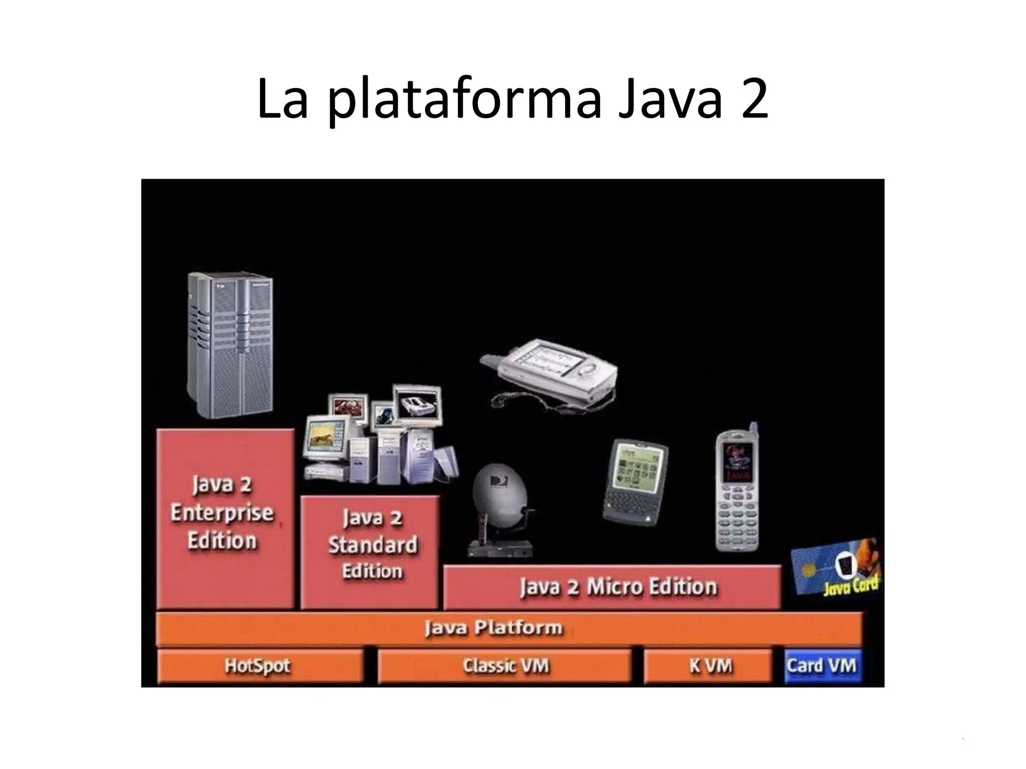 .
La plataforma Java 2
 