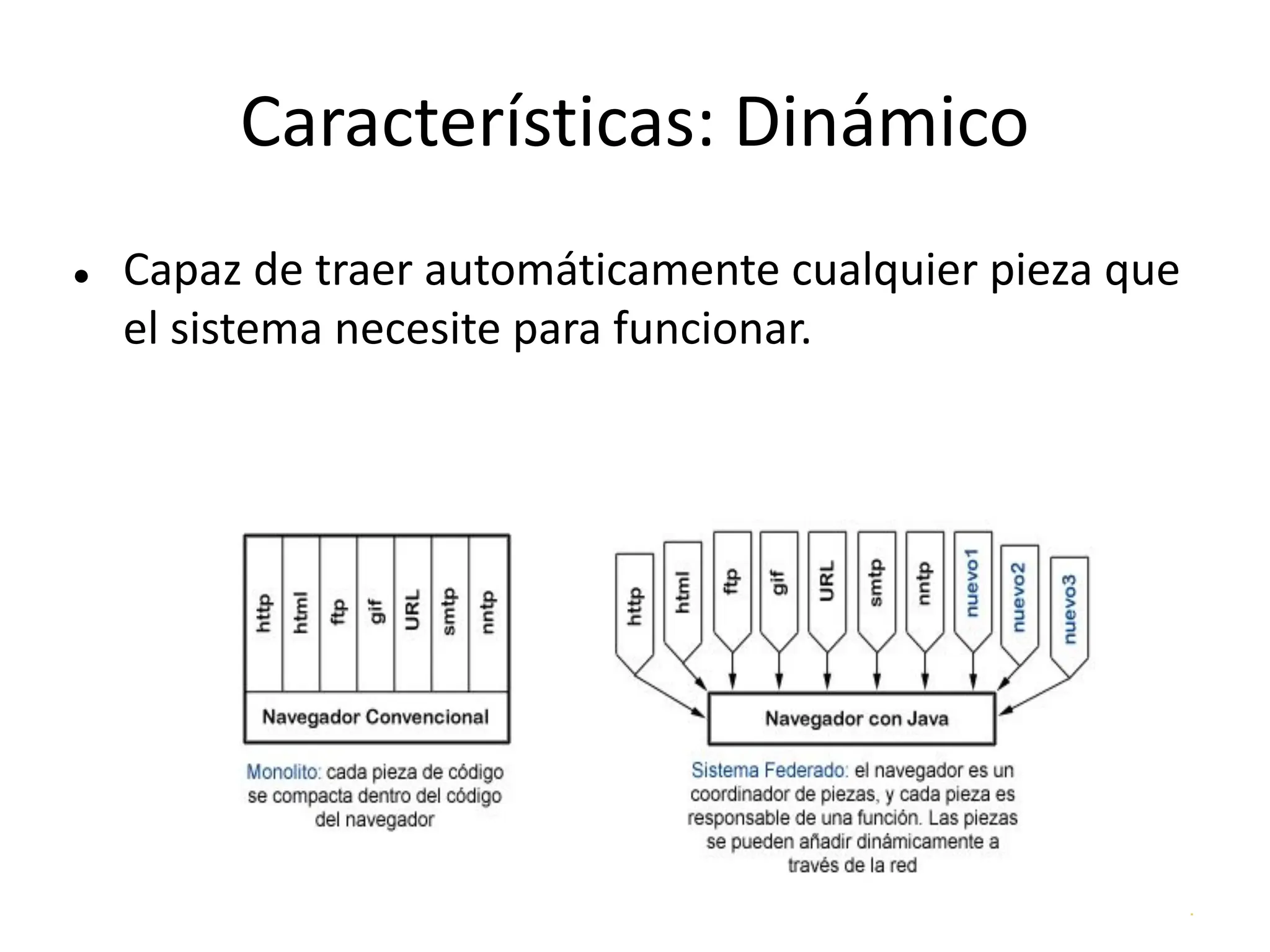 .
Características: Dinámico
● Capaz de traer automáticamente cualquier pieza que
el sistema necesite para funcionar.
 