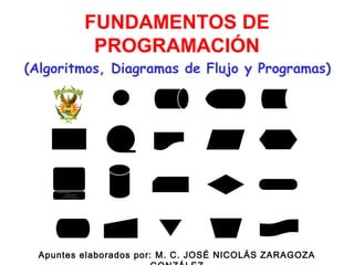 FUNDAMENTOS DE
PROGRAMACIÓN
(Algoritmos, Diagramas de Flujo y Programas)
Apuntes elaborados por: M. C. JOSÉ NICOLÁS ZARAGOZA
 