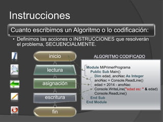 Instrucciones
asignación
lectura
escritura
fin
inicio
Module MiPrimerPrograma
Public Sub Main()
Dim edad, anoNac As Integer
anoNac = Console.ReadLine()
edad = 2014 - anoNac
Console.WriteLine("edad es: " & edad)
Console.ReadLine()
End Sub
End Module
ALGORITMO CODIFICADO
Cuanto escribimos un Algoritmo o lo codificación:
• Definimos las acciones o INSTRUCCIONES que resolverán
el problema, SECUENCIALMENTE.
 