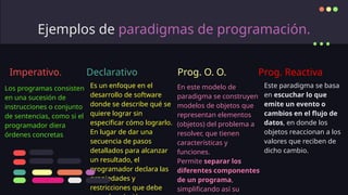Paradigma De Python Fundamentos de python y todo sobre los fundamentos.pptx