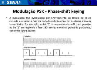 Modulação PSK - Phase-shiftkeyingA modulação PSK (Modulação por Chaveamento ou Desvio de Fase) consiste em variar a fase da portadora de acordo com os dados a serem transmitidos. Por exemplo, ao bit "0" corresponde a fase 0º (zero graus) e ao bit "1" corresponde a fase 180º (cento e oitenta graus) da portadora, conforme figura abaixo: