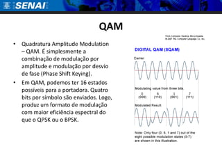 QAMQuadratura Amplitude Modulation – QAM. É simplesmente a combinação de modulação por amplitude e modulação por desvio de fase (PhaseShiftKeying).Em QAM, podemos ter 16 estados possíveis para a portadora. Quatro bits por símbolo são enviados. Logo, produz um formato de modulação com maior eficiência espectral do que o QPSK ou o BPSK.