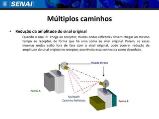 Múltiplos caminhosRedução da amplitude do sinal original	Quando o sinal RF chega ao receptor, muitas ondas refletidas devem chegar ao mesmo tempo ao receptor, de forma que há uma soma ao sinal original. Porém, se essas mesmas ondas estão fora de fase com o sinal original, pode ocorrer redução da amplitude do sinal original no receptor, ocorrência essa conhecida como downfade.