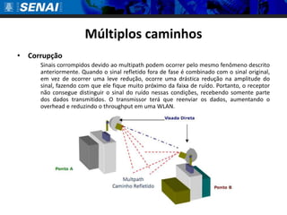 Múltiplos caminhosCorrupção	Sinais corrompidos devido ao multipath podem ocorrer pelo mesmo fenômeno descrito anteriormente. Quando o sinal refletido fora de fase é combinado com o sinal original, em vez de ocorrer uma leve redução, ocorre uma drástica redução na amplitude do sinal, fazendo com que ele fique muito próximo da faixa de ruído. Portanto, o receptor não consegue distinguir o sinal do ruído nessas condições, recebendo somente parte dos dados transmitidos. O transmissor terá que reenviar os dados, aumentando o overhead e reduzindo o throughput em uma WLAN.