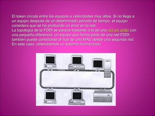 El token circula entre los equipos a velocidades muy altas. Si no llega a un equipo después de un determinado periodo de tiempo, el equipo considera que se ha producido un error en la red. La topología de la FDDI se parece bastante a la de una  red en anillo  con una pequeña diferencia: un equipo que forma parte de una red FDDI también puede conectarse al hub de una MAU desde una segunda red. En este caso, obtendremos un  sistema biconectado 