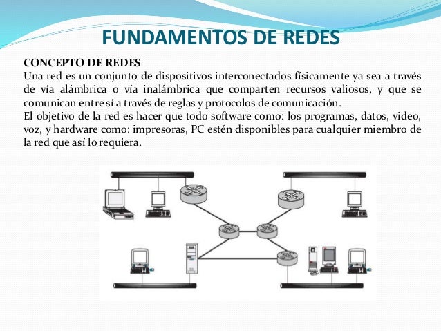 Manejo De Los Fundamentos De Las Redes De Comunicacion
