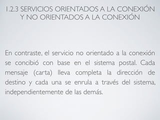 1.2.3 SERVICIOS ORIENTADOS A LA CONEXIÓN 
Y NO ORIENTADOS A LA CONEXIÓN 
En contraste, el servicio no orientado a la conexión 
se concibió con base en el sistema postal. Cada 
mensaje (carta) lleva completa la dirección de 
destino y cada una se enrula a través del sistema, 
independientemente de las demás. 
 