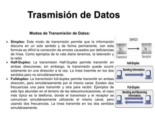 Trasmisión de Datos
               Modos de Transmisión de Datos:

 Simplex: Este modo de transmisión permite que la información
  discurra en un solo sentido y de forma permanente, con esta
  formula es difícil la corrección de errores causados por deficiencias
  de línea. Como ejemplos de la vida diaria tenemos, la televisión y
  la radio
 Half-Duplex: La transmisión Half-Duplex permite transmitir en
  ambas direcciones; sin embargo, la transmisión puede ocurrir
  solamente en una dirección a la vez. La línea trasmite en los dos
  sentidos pero no simultáneamente.
 Fullduplex: La transmisión full-duplex permite transmitir en ambas
  dirección, pero simultáneamente por el mismo canal. Existen dos
  frecuencias una para transmitir y otra para recibir. Ejemplos de
  este tipo abundan en el terreno de las telecomunicaciones, el caso
  más típico es la telefonía, donde el transmisor y el receptor se
  comunican simultáneamente utilizando el mismo canal, pero
  usando dos frecuencias. La línea transmite en los dos sentidos
  simultáneamente.
 