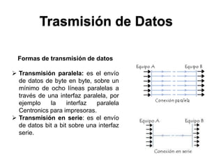 Trasmisión de Datos

  Formas de transmisión de datos

 Transmisión paralela: es el envío
  de datos de byte en byte, sobre un
  mínimo de ocho líneas paralelas a
  través de una interfaz paralela, por
  ejemplo    la     interfaz  paralela
  Centronics para impresoras.
 Transmisión en serie: es el envío
  de datos bit a bit sobre una interfaz
  serie.
 