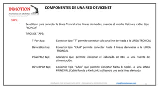 Fundamentos de Redes DeviceNet | PPSX