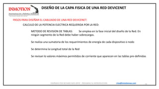 Fundamentos de Redes DeviceNet | PPSX