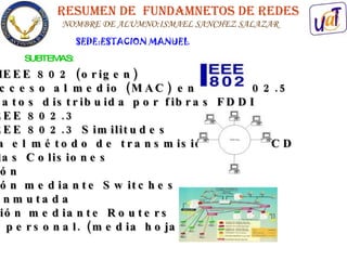 1.- Estándares IEEE 802 (origen)  2.-Control de Acceso al medio (MAC) en IEEE 802.5  3.-Interfaz de datos distribuida por fibras FDDI  4.-Ethernet e IEEE 802.3  5.-Ethernet e IEEE 802.3 Similitudes  6.- Ethernet usa el método de transmisión CMSA/CD  7.- CSMA/CD y las Colisiones  8.- Segmentación  9.- Segmentación mediante Switches  10.-Ethernet Conmutada  11.- Segmentación mediante Routers  12.- Conclusion personal. (media hoja)  RESUMEN DE  FUNDAMNETOS DE REDES NOMBRE DE ALUMNO:ISMAEL SANCHEZ SALAZAR SEDE:ESTACION MANUEL SUBTEMAS: 