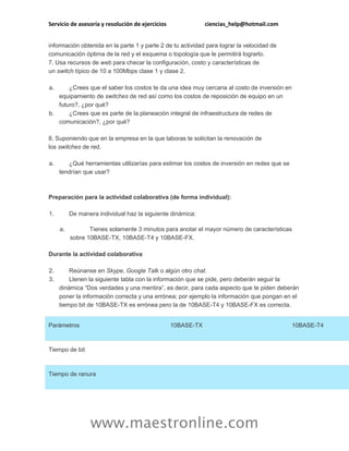 Servicio de asesoría y resolución de ejercicios ciencias_help@hotmail.com
www.maestronline.com
información obtenida en la parte 1 y parte 2 de tu actividad para lograr la velocidad de
comunicación óptima de la red y el esquema o topología que le permitirá lograrlo.
7. Usa recursos de web para checar la configuración, costo y características de
un switch típico de 10 a 100Mbps clase 1 y clase 2.
a. ¿Crees que el saber los costos te da una idea muy cercana al costo de inversión en
equipamiento de switches de red así como los costos de reposición de equipo en un
futuro?, ¿por qué?
b. ¿Crees que es parte de la planeación integral de infraestructura de redes de
comunicación?, ¿por qué?
8. Suponiendo que en la empresa en la que laboras te solicitan la renovación de
los switches de red.
a. ¿Qué herramientas utilizarías para estimar los costos de inversión en redes que se
tendrían que usar?
Preparación para la actividad colaborativa (de forma individual):
1. De manera individual haz la siguiente dinámica:
a. Tienes solamente 3 minutos para anotar el mayor número de características
sobre 10BASE-TX, 10BASE-T4 y 10BASE-FX.
Durante la actividad colaborativa
2. Reúnanse en Skype, Google Talk o algún otro chat.
3. Llenen la siguiente tabla con la información que se pide, pero deberán seguir la
dinámica “Dos verdades y una mentira”, es decir, para cada aspecto que te piden deberán
poner la información correcta y una errónea; por ejemplo la información que pongan en el
tiempo bit de 10BASE-TX es errónea pero la de 10BASE-T4 y 10BASE-FX es correcta.
Parámetros 10BASE-TX 10BASE-T4
Tiempo de bit
Tiempo de ranura
 