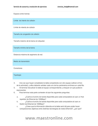 Servicio de asesoría y resolución de ejercicios ciencias_help@hotmail.com
www.maestronline.com
Espacio entre tramas
Límite de intento de colisión
Límite de retardo de colisión
Tamaño de congestión de colisión
Tamaño máximo de la trama sin etiquetar
Tamaño mínimo de la trama
Distancia máxima de segmento de red
Medio de transmisión
Conectores
Topología
4. Una vez que hayan completado la tabla compártanla con otro equipo (utilicen el foro
de la actividad), y ellos deberán señalar cada uno de los parámetros erróneos en cada fila.
5. Al terminar devuelvan la tabla al equipo correspondiente y chequen en qué pudieron
equivocarse.
6. Para terminar esta parte contesten al azar las siguientes preguntas:
a. ¿Cuál es el ancho de banda disponible para cada computadora al usar un Hub
repetidor de Ethernet de 100Mbps?
b. ¿Cuál es el ancho de banda disponible para cada computadora al usar un
Switch de Ethernet de 100Mbps?
c. ¿Crees que la información obtenida en la tabla será útil para poder hacer
comparaciones objetivas entre distintas tecnologías de redes Ethernet?, ¿por qué?
 