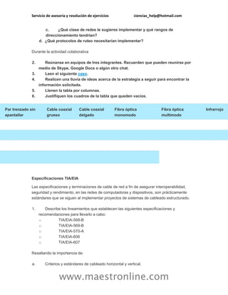 Servicio de asesoría y resolución de ejercicios ciencias_help@hotmail.com
www.maestronline.com
c. ¿Qué clase de redes le sugieres implementar y qué rangos de
direccionamiento tendrían?
d. ¿Qué protocolos de ruteo necesitarían implementar?
Durante la actividad colaborativa
2. Reúnanse en equipos de tres integrantes. Recuerden que pueden reunirse por
medio de Skype, Google Docs o algún otro chat.
3. Leen el siguiente caso.
4. Realicen una lluvia de ideas acerca de la estrategia a seguir para encontrar la
información solicitada.
5. Llenen la tabla por columnas.
6. Justifiquen los cuadros de la tabla que queden vacíos.
Par trenzado sin
apantallar
Cable coaxial
grueso
Cable coaxial
delgado
Fibra óptica
monomodo
Fibra óptica
multimodo
Infrarrojo
Especificaciones TIA/EIA
Las especificaciones y terminaciones de cable de red a fin de asegurar interoperabilidad,
seguridad y rendimiento, en las redes de computadoras y dispositivos, son prácticamente
estándares que se siguen al implementar proyectos de sistemas de cableado estructurado.
1. Describe los lineamientos que establecen las siguientes especificaciones y
recomendaciones para llevarlo a cabo:
o TIA/EIA-568-B
o TIA/EIA-569-B
o TIA/EIA-570-A
o TIA/EIA-606
o TIA/EIA-607
Resaltando la importancia de:
a. Criterios y estándares de cableado horizontal y vertical.
 