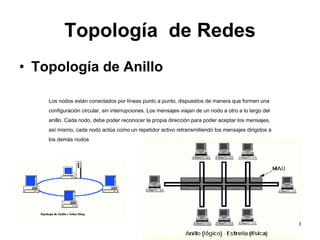 19
Topología de Redes
• Topología de Anillo
Los nodos están conectados por líneas punto a punto, dispuestos de manera que formen una
configuración circular, sin interrupciones. Los mensajes viajan de un nodo a otro a lo largo del
anillo. Cada nodo, debe poder reconocer la propia dirección para poder aceptar los mensajes,
así mismo, cada nodo actúa como un repetidor activo retransmitiendo los mensajes dirigidos a
los demás nodos
 