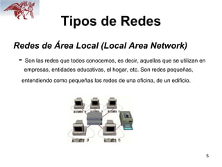5
Tipos de Redes
Redes de Área Local (Local Area Network)
- Son las redes que todos conocemos, es decir, aquellas que se utilizan en
empresas, entidades educativas, el hogar, etc. Son redes pequeñas,
entendiendo como pequeñas las redes de una oficina, de un edificio.
 