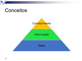 17
Conceitos
 