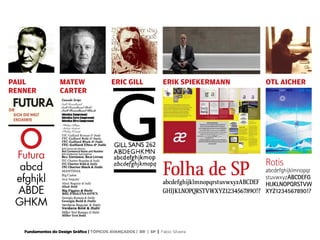 Fundamentos do Design Gráfico | TÓPICOS AVANÇADOS | BR | SP | Fabio Silveira
PAUL
RENNER
MATEW
CARTER
ERIC GILL ERIK SPIEKERMANN OTL AICHER
 