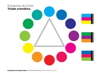 Fundamentos do Design Gráfico | TÓPICOS AVANÇADOS | BR | SP | Fabio Silveira
Esquemas de Cores
Tríade cromática
 