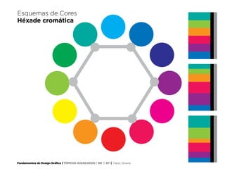 Fundamentos do Design Gráfico | TÓPICOS AVANÇADOS | BR | SP | Fabio Silveira
Esquemas de Cores
Héxade cromática
 