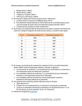 Servicio de asesoría y resolución de ejercicios ciencias_help@hotmail.com 
www.maestronline.com 
c. 85%Ag-15%Cu a 800°C d. 55%Zn-45%Cu a 600°C e. 1.25kg Sn y 14 kg Pb a 200°C f. 3.447 kg Cu y 65.5 kg Zn a 600°C. 13. De acuerdo al diagrama de fases del agua-azúcar, determinen: a. ¿Cuánta azúcar se disuelve en 2000g de agua a 82°C? b. Una disolución líquida saturada se enfría hasta los 20° y precipita azúcar, pero, ¿qué porcentaje de azúcar tiene una disolución líquida saturada a 20°C? c. ¿Cuánta azúcar precipita en estas condiciones? 14. De acuerdo a la siguiente tabla de temperaturas de solidus y liquidus del sistema de cobre-oro, dibujen el diagrama de fases de este sistema, y nombren cada región: % Au Temperatura solidus (°C) Temperatura liquidus (°C) 0 1085 1085 20 1019 1042 40 972 996 60 934 946 80 911 911 90 928 942 95 974 984 100 1064 1064 
15. Si se tiene una fundición de composición eutéctica (4 %C) y se enfría lentamente desde 1200ºC hasta la temperatura ambiente. Calculen lo siguiente: a. Las fracciones de austenita () y cementita (Fe3C) contenidas en una aleación a una temperatura justo por debajo de la eutéctica. b. Las cantidades relativas de austenita () y cementita (Fe3C) que contendrá la fundición a una temperatura encima de la eutectoide. c. Las cantidades relativas de todos los microconstituyentes cuando la temperatura esté justo debajo de la eutectoide. 16. Una pieza de acero de 50 Kg contiene 800 g de carbono. Se pide: a. ¿Qué aleación es? b. ¿Cuáles son sus constituyentes y su estructura? (a temperatura ambiente). c. ¿Cuál es su densidad (a temperatura ambiente) si la densidad del hierro “α” es de 7,87 g/cm3 y la de la cementita “Fe3C” de 7,54 g/cm3? 17. Resuelvan el siguiente crucigrama.  