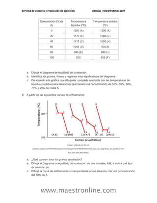 Servicio de asesoría y resolución de ejercicios ciencias_help@hotmail.com 
www.maestronline.com 
Composición (% de A) Temperatura líquidus (ºC) Temperatura solidus (ºC) 0 1200 (A) 1200 (A) 20 1170 (B) 1080 (G) 40 1115 (C) 1005 (H) 60 1045 (D) 935 (I) 80 945 (E) 880 (J) 100 835 835 (F) 
a. Dibuja el diagrama de equilibrio de la aleación. b. Identifica los puntos, líneas y regiones más significativas del diagrama. c. De acuerdo a la gráfica que dibujaste, completa una tabla con las temperaturas de liquidus y solidus para aleaciones que tienen una concentración de 10%, 30%, 50%, 70% y 90% de metal A. 6. A partir de las siguientes curvas de enfriamiento: Imagen obtenida de http://e- ducativa.catedu.es/44700165/aula/archivos/repositorio//4750/4910/html/53_tipos_de_diagramas_de_equilibrio.html solo para fines educativos. a. ¿Qué quieren decir los puntos resaltados? b. Dibuja el diagrama de equilibrio de la aleación de dos metales, A B, e indica qué tipo de aleación es. c. Dibuja la curva de enfriamiento correspondiente a una aleación con una concentración del 50% de A.  