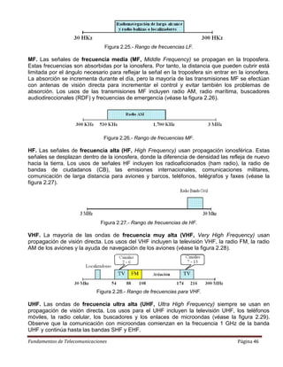 Fundamentos de Telecomunicaciones Unidad 1 (1).pdf