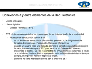 GRUPO ACADEMIA POSTAL


Conexiones a y entre elementos de la Red Telefónica
•   Líneas analógicas
•   Líneas digitales:
     – Enlaces Primarios: T1 y E1


•   RTC = Interconexión de todos los proveedores de servicios de telefonía, a nivel global
     – Protocolo de señalización común: SS7
         • Es un método de señalización “out-of-band” (estilo CCS): Configuración de
           llamadas, Enrutamiento, Facturación, Mensajes informativos
         • Cuando un usuario hace una llamada, primero la central de conmutación recibe la
           llamada, hace una búsqueda SS7 para localizar el nº de destino. Una vez
           encontrado el destino, SS7 es responsable del enrutamiento de la llamada a través
           de la red de voz hacia el destino y proporcionar la señalización de información (por
           ejemplo, el ring back) hacia el dispositivo origen.
         • El cliente no tiene interacción directa con el protocolo SS7
 
