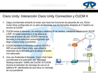 GRUPO ACADEMIA POSTAL


Cisco Unity: Interacción Cisco Unity Connection y CUCM II
1. Llega una llamada entrante al router que hace las funciones de pasarela de voz. Dicho
   router tiene configurado en su plan de llamadas que las llamadas dirigidas al nº destino se
   envíen al CUCM.
2. CUCM recibe la llamada y la redirige a teléfono IP de destino, mediante señalización SCCP
   o SIP. Si nadie responde o si se desvía la
   llamada al buzón de voz, CUCM reenvía la
   llamada a una extensión preconfigurada que
   llega a Cisco Unity Connection
3. CUCM transfiere la llamada (usando SCCP o
   SIP) al servidor Cisco Unity, que utiliza la
   extensión de la llamada para localizar el buzón
   voz adecuado.
4. Una vez finalizada la llamada, Cisco Unity hace
   una llamada a la extensión del “Message
   Waiting Indicator” (WMI) del CUCM. El CUCM
   ilumina el indicador de mensaje de voz en el
   teléfono IP, alertándole de que tiene un mensaje
   de voz pendiente
 
