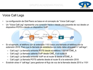 GRUPO ACADEMIA POSTAL


Voice Call Legs
•   La configuración de Dial Peers se basa en el concepto de “Voice Call Legs”.
•   Un “Voice Call Leg” representa una conexión hacia o desde una pasarela de voz desde un
    dispositivo POTS o desde un dispositivo VoIP




•   En el ejemplo, el teléfono con la extensión 1101 hace una llamada al teléfono con la
    extensión 2510. Para que la llamada se establezca con éxito debe atravesar 4 “call legs”:
     – Call Leg1: La llamada entrante POTS desde el teléfono 1101 en CME_A
     – Call Leg2: La llamada saliente VoIP desde CME_A al router B
     – Call Leg3: La llamada entrante VoIP en el router B desde el CME_A
     – Call Leg4: La llamada POTS saliente desde el router B a la extensión 2510
•   Existirán otras 4 “call legs” para gestionar el flujo de voz de la llamada desde 2510 a 1101
 
