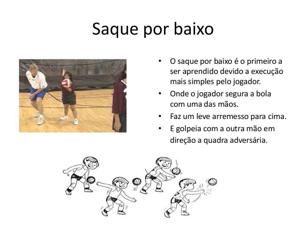 Quais São Os Fundamentos Do Voleibol Explique Cada Um Deles
