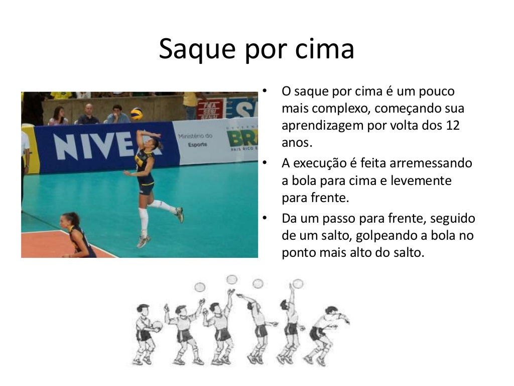 Como Deve Ser Feito O Rodízio No Voleibol