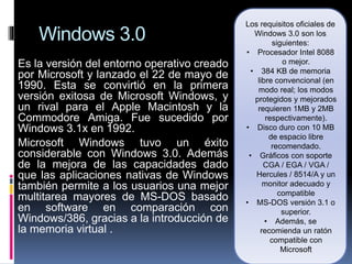 Windows 3.0
Es la versión del entorno operativo creado
por Microsoft y lanzado el 22 de mayo de
1990. Esta se convirtió en la primera
versión exitosa de Microsoft Windows, y
un rival para el Apple Macintosh y la
Commodore Amiga. Fue sucedido por
Windows 3.1x en 1992.
Microsoft Windows tuvo un éxito
considerable con Windows 3.0. Además
de la mejora de las capacidades dado
que las aplicaciones nativas de Windows
también permite a los usuarios una mejor
multitarea mayores de MS-DOS basado
en software en comparación con
Windows/386, gracias a la introducción de
la memoria virtual .
Los requisitos oficiales de
Windows 3.0 son los
siguientes:
• Procesador Intel 8088
o mejor.
• 384 KB de memoria
libre convencional (en
modo real; los modos
protegidos y mejorados
requieren 1MB y 2MB
respectivamente).
• Disco duro con 10 MB
de espacio libre
recomendado.
• Gráficos con soporte
CGA / EGA / VGA /
Hercules / 8514/A y un
monitor adecuado y
compatible
• MS-DOS versión 3.1 o
superior.
• Además, se
recomienda un ratón
compatible con
Microsoft
 