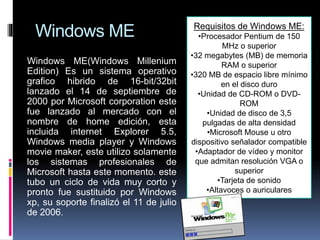 Windows ME
Windows ME(Windows Millenium
Edition) Es un sistema operativo
grafico hibrido de 16-bit/32bit
lanzado el 14 de septiembre de
2000 por Microsoft corporation este
fue lanzado al mercado con el
nombre de home edición, esta
incluida internet Explorer 5.5,
Windows media player y Windows
movie maker, este utilizo solamente
los sistemas profesionales de
Microsoft hasta este momento. este
tubo un ciclo de vida muy corto y
pronto fue sustituido por Windows
xp, su soporte finalizó el 11 de julio
de 2006.
Requisitos de Windows ME:
•Procesador Pentium de 150
MHz o superior
•32 megabytes (MB) de memoria
RAM o superior
•320 MB de espacio libre mínimo
en el disco duro
•Unidad de CD-ROM o DVD-
ROM
•Unidad de disco de 3,5
pulgadas de alta densidad
•Microsoft Mouse u otro
dispositivo señalador compatible
•Adaptador de vídeo y monitor
que admitan resolución VGA o
superior
•Tarjeta de sonido
•Altavoces o auriculares
 