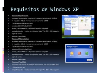 Requisitos de Windows XP
 Windows XP professional:
 procesador pentium a 233 megahercios o superior, se recomienda 300 Mhz
 64 megabytes (MB) de memoria ram, se recomienda 128 MB
 1,5 GB de espacio en el disco duro
 unidad de CD-ROM o DVD-ROM
 teclado y Microsoft Mouse o dispositivo señalador compatible
 adaptador de vídeo y monitor con resolución Super VGA (800 x 600) o superior
 tarjeta de sonido
 altavoces o auriculares
 Windows XP Home Edition
 procesador pentium a 233 megahercios o superior, se recomienda 300 Mhz
 64 megabytes (MB) de memoria ram, se recomienda 128 MB
 1,5 GB de espacio en el disco duro
 unidad de CD-ROM o DVD-ROM
 teclado y Microsoft Mouse o dispositivo señalador compatible
 adaptador de vídeo y monitor con resolución Super VGA (800 x 600) o superior
 tarjeta de sonido
 altavoces o auriculares
 Windows XP de 64 bits
 procesador Intel Itanium de 733 MHz, se recomienda Intel Itanium de 800 MHz
 1 GB de memoria ram
 adaptador de vídeo y monitor con resolución Super VGA (800 x 600) o superior
 